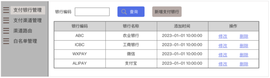 产品经理，产品经理网站